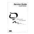 CTX 1565 GM/GMJ Service Manual